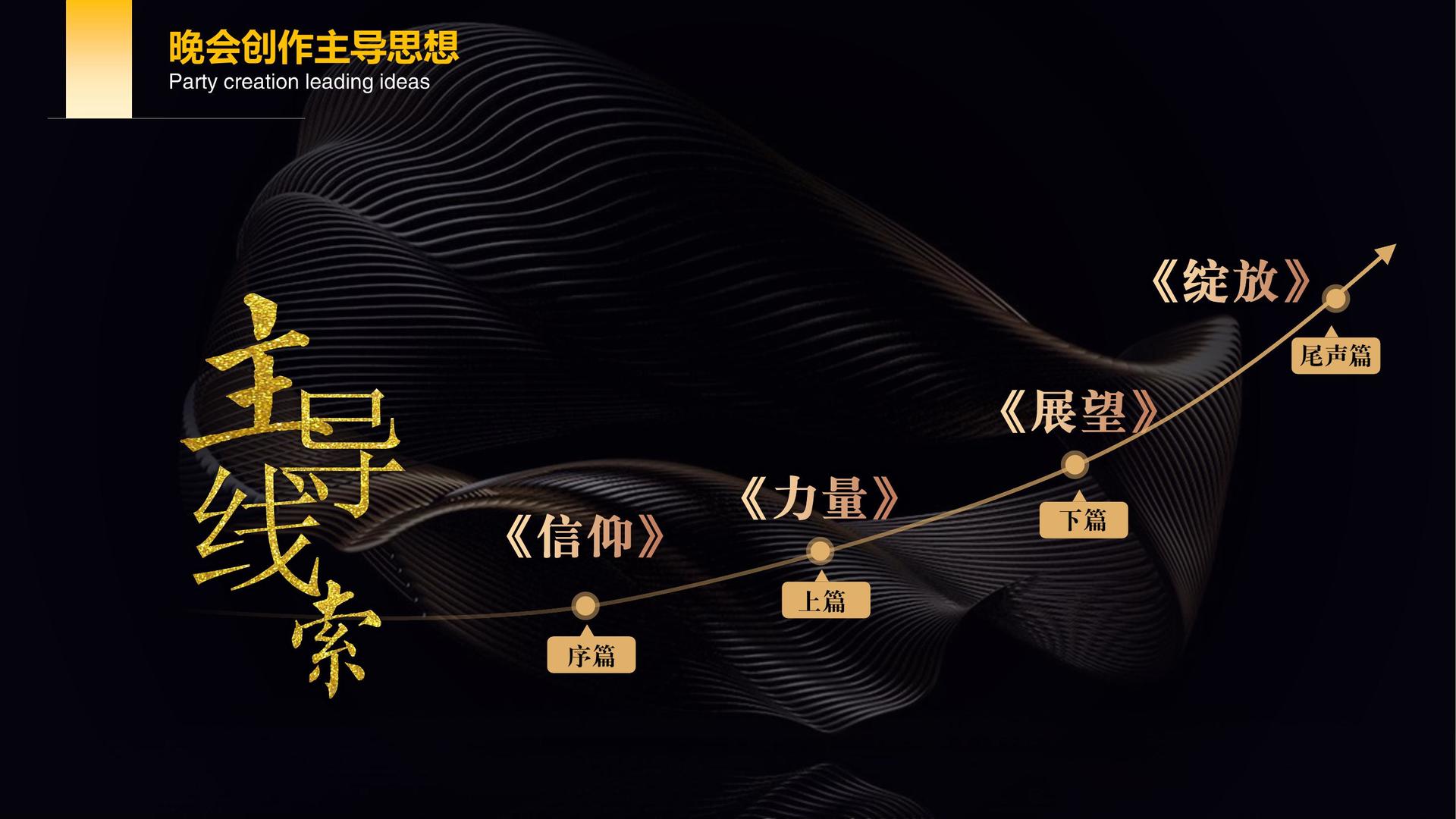 环球远航传媒推出“文化项目质量管理标准化体系”
